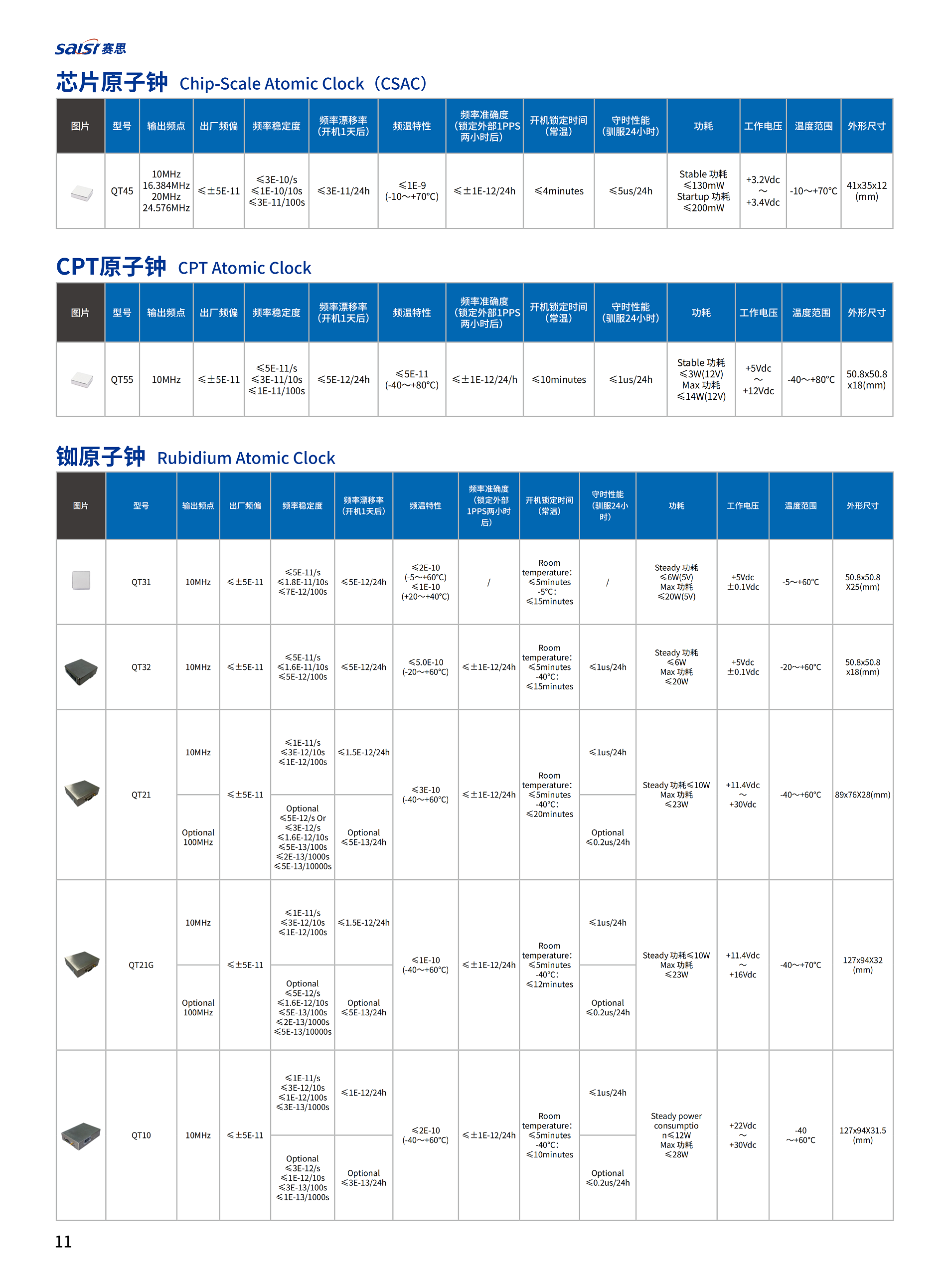 賽思元器件產品畫冊CN2.0_15