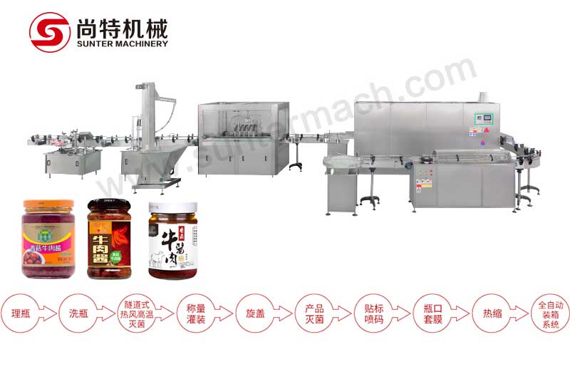 黃辣椒醬灌裝機(jī)